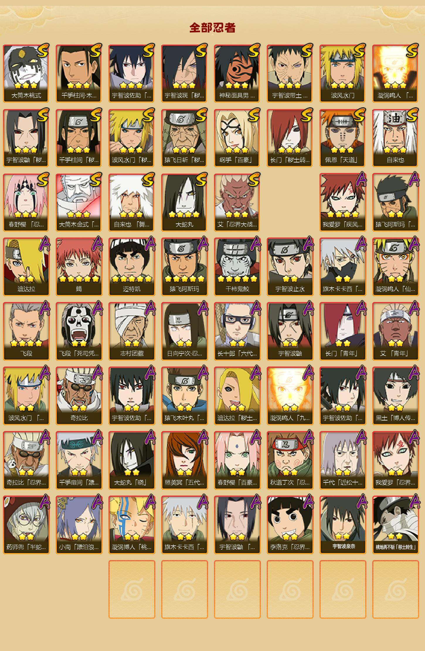 HYLFY419335火影忍者账号详情图2