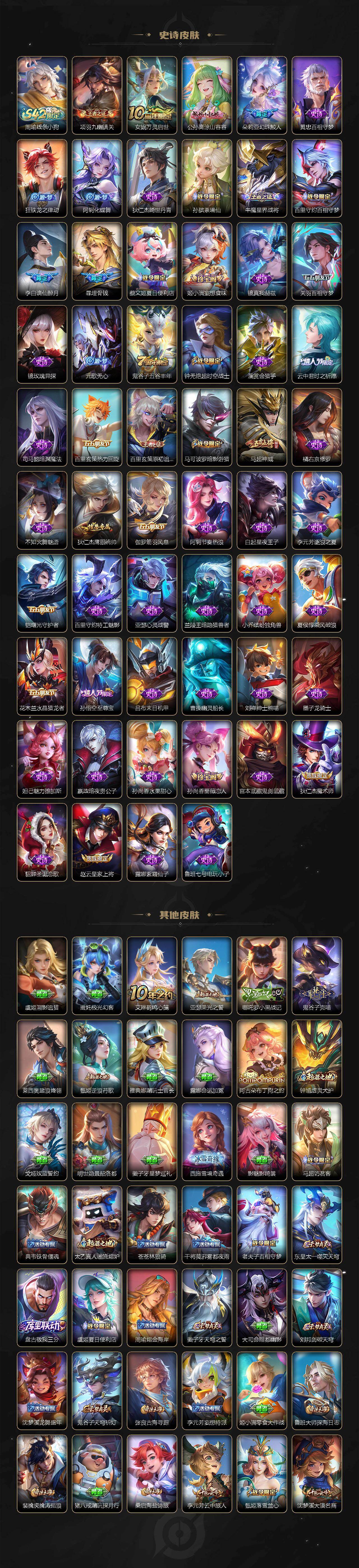 WZLE4220229王者荣耀账号详情图3