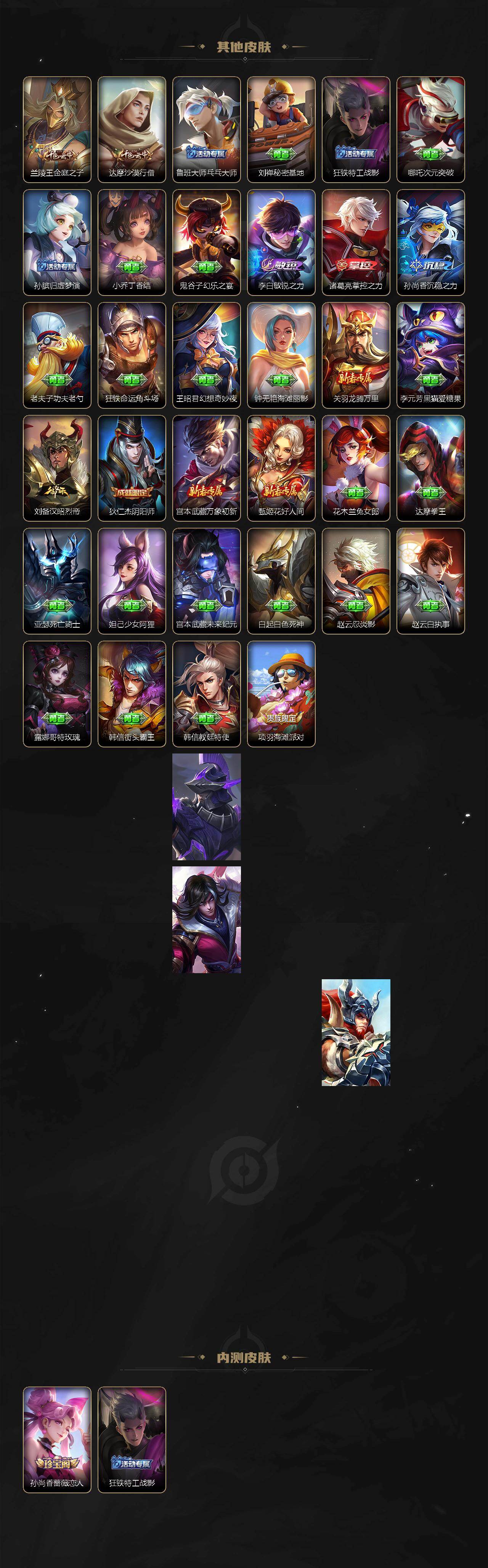 WZLE4220229王者荣耀账号详情图4