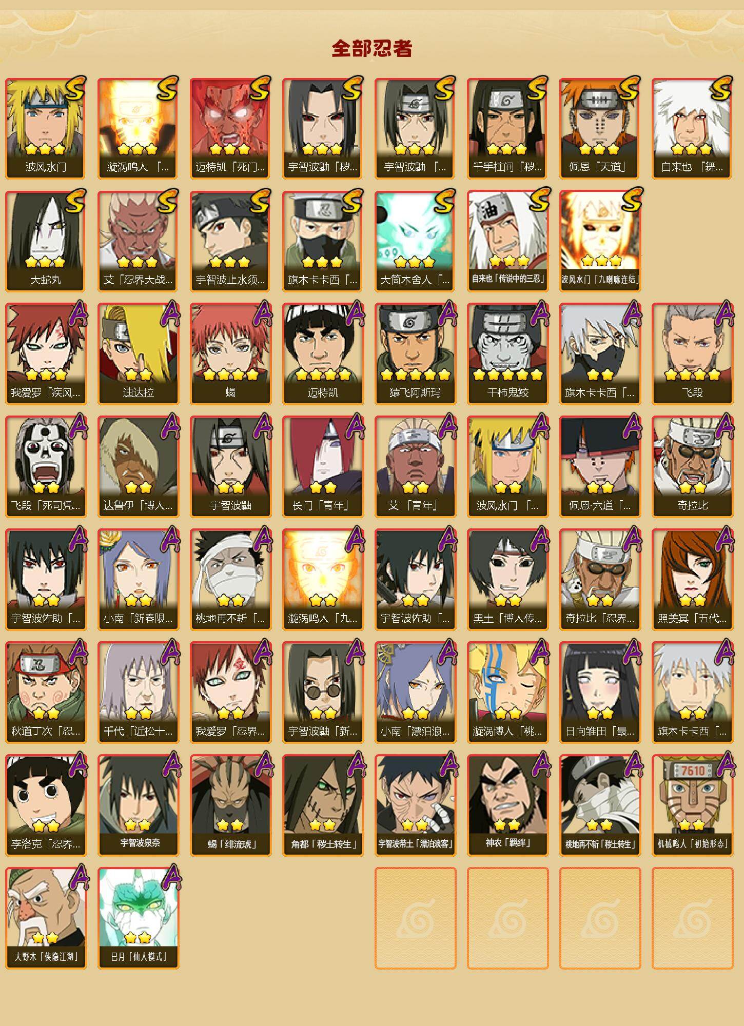 HYLFY419316火影忍者账号详情图2