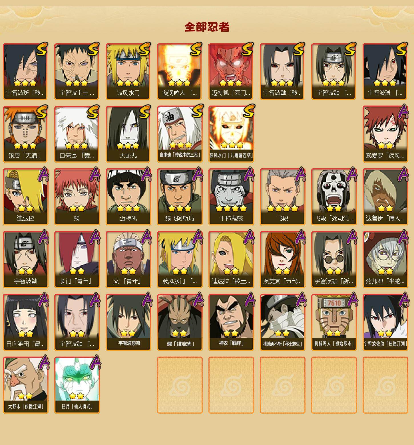 HYLFY419332火影忍者账号详情图2