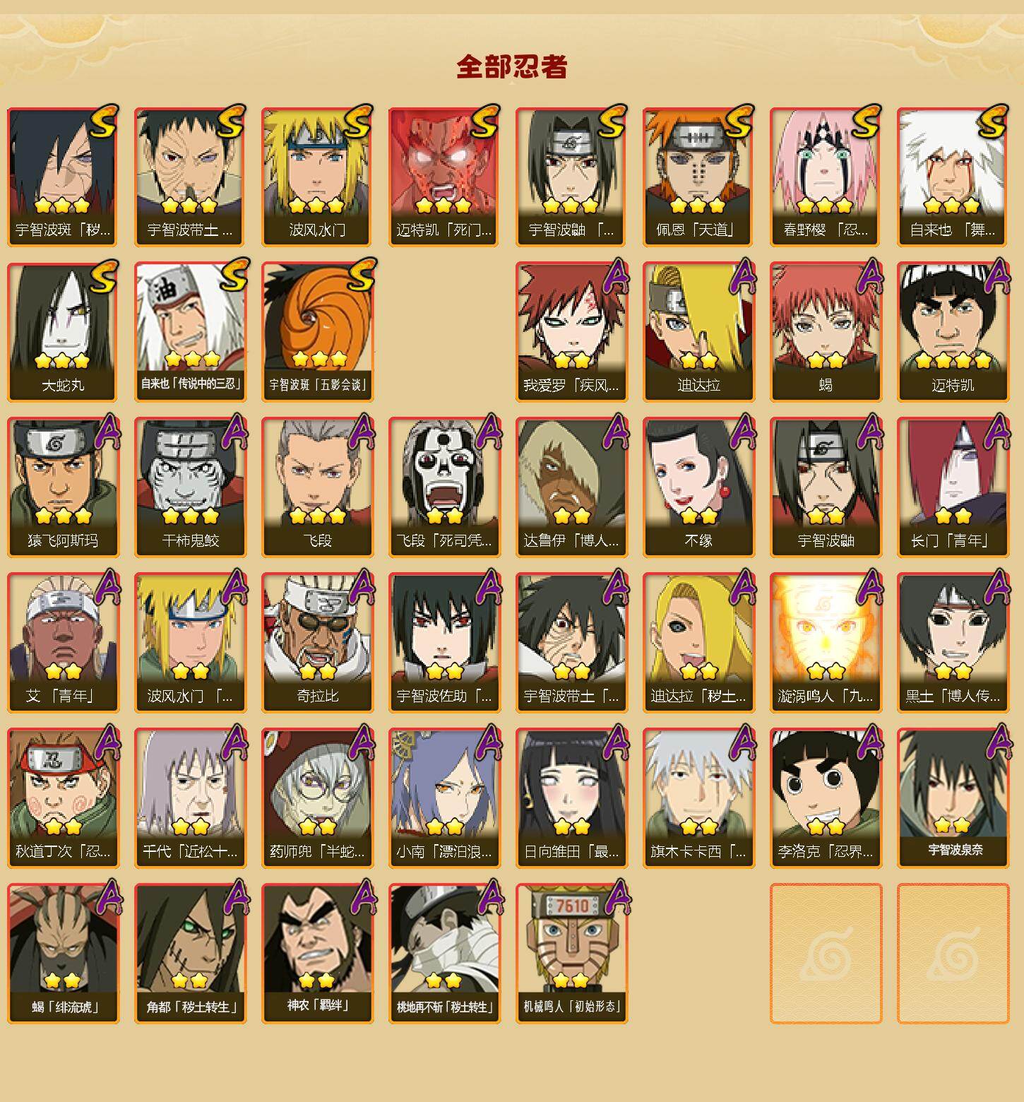 HYLX419352火影忍者账号详情图2