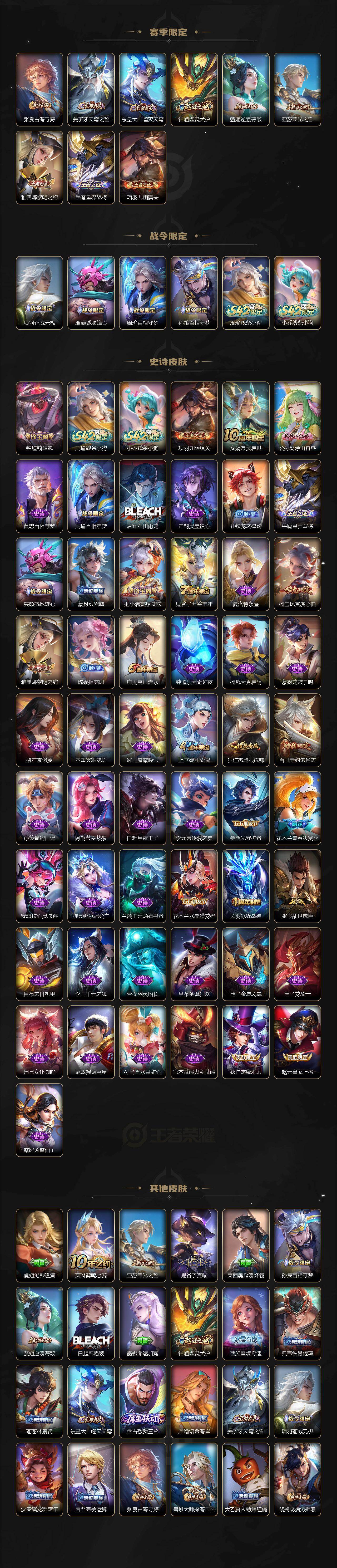 WZLX4229553王者荣耀账号详情图3 WZLX4229553王者荣耀账号详情图3