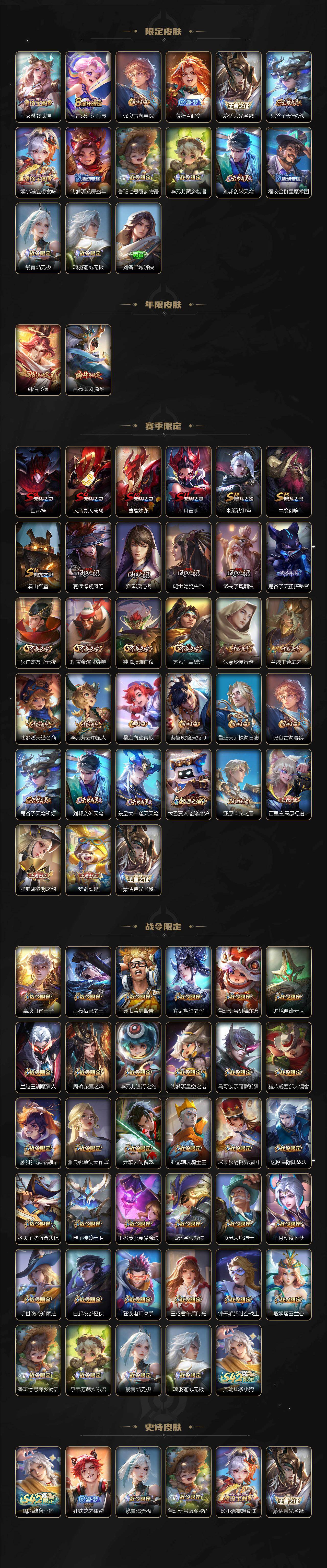 WZLX4220700王者荣耀账号详情图3