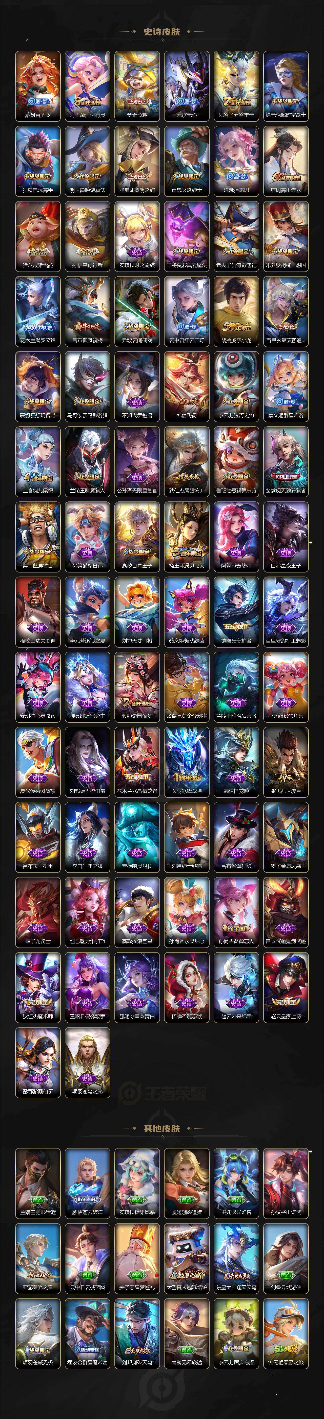 WZLX4220700王者荣耀账号详情图4