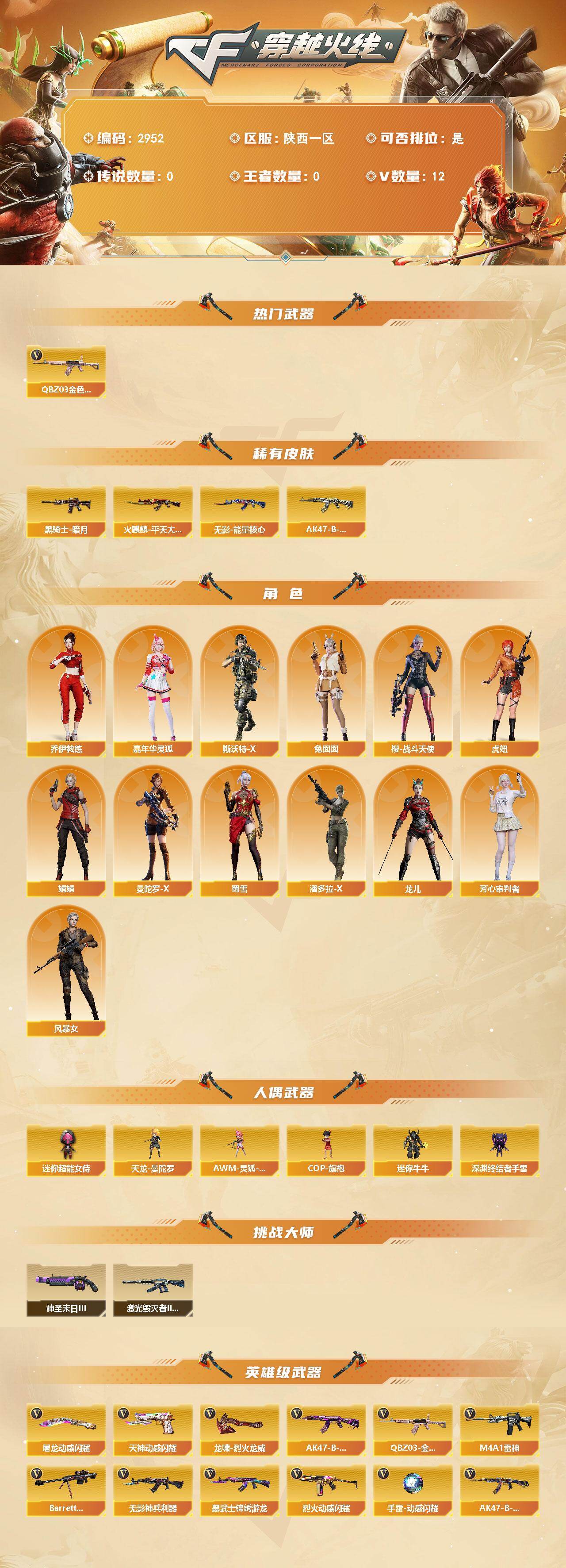 CFCMW460762穿越火线账号详情图2