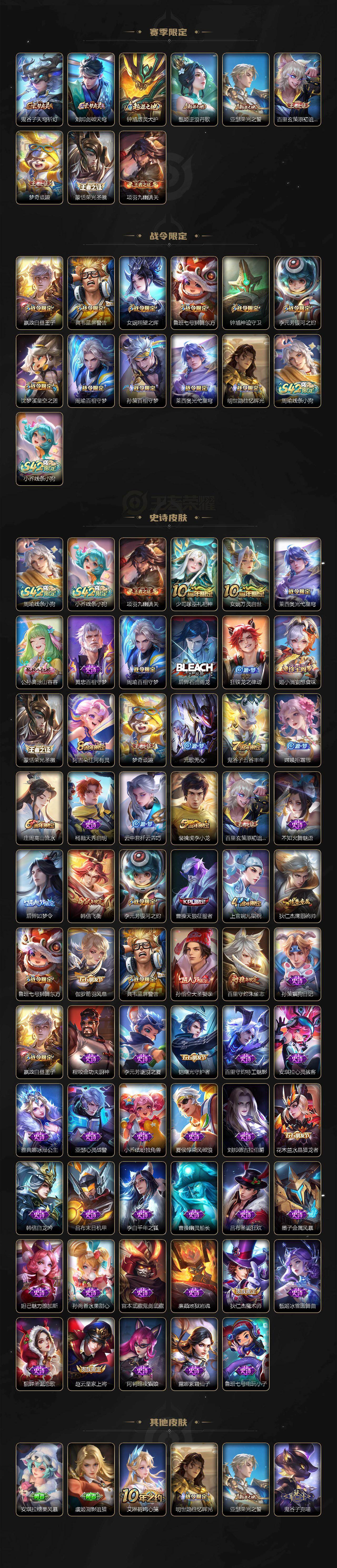 WZLX4219850王者荣耀账号详情图3