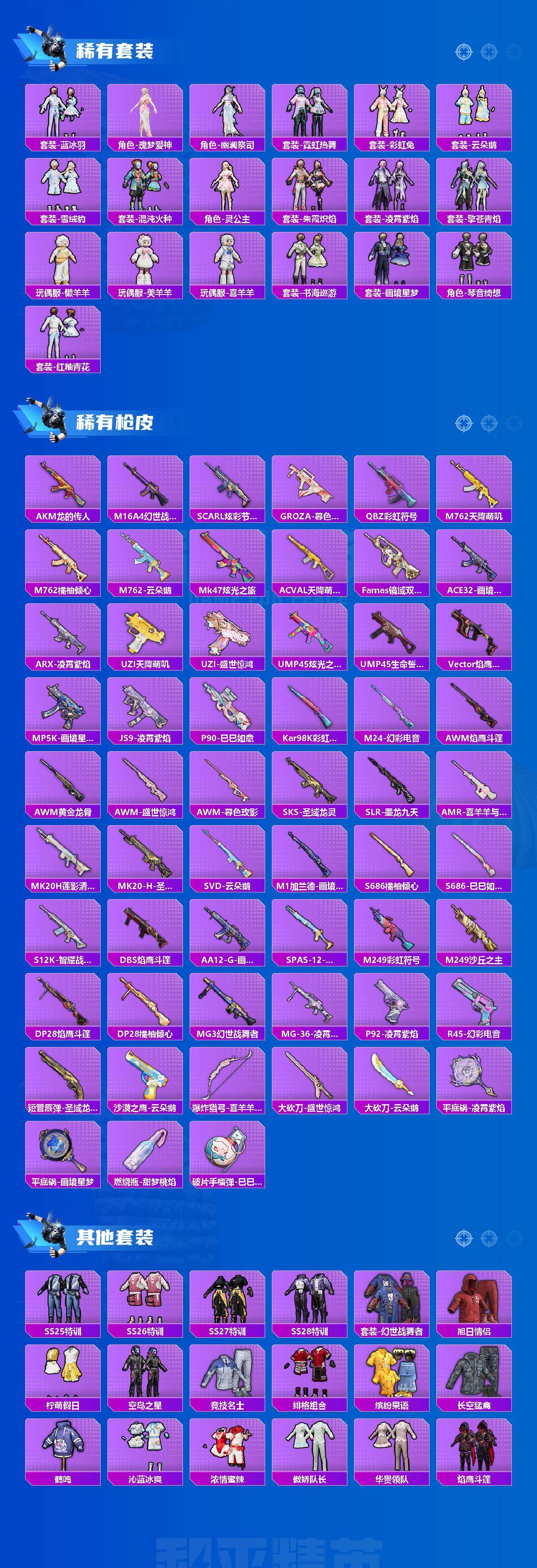 HPQM4135984和平精英账号详情图3