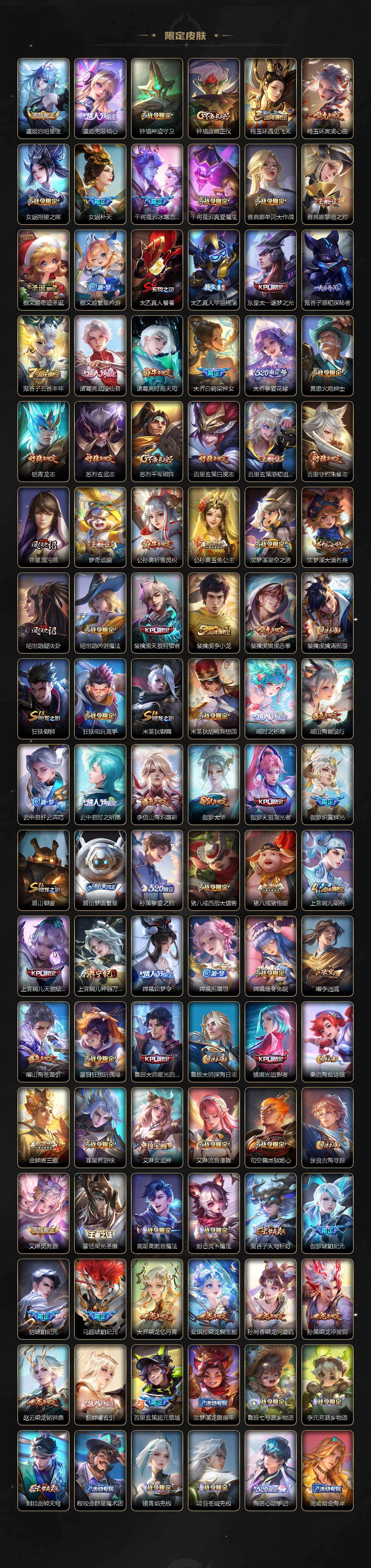 WZQM4249231王者荣耀账号详情图5