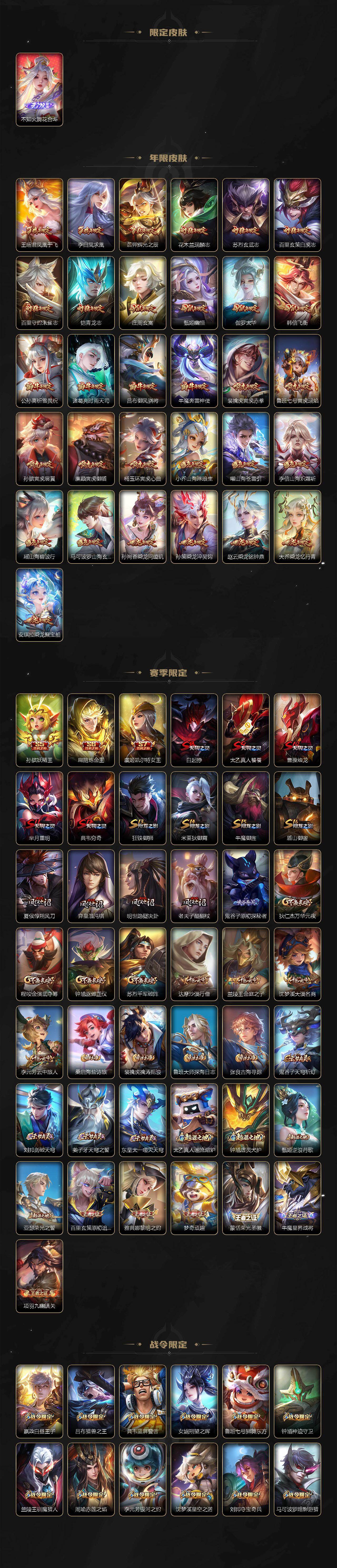 WZQM4249231王者荣耀账号详情图6