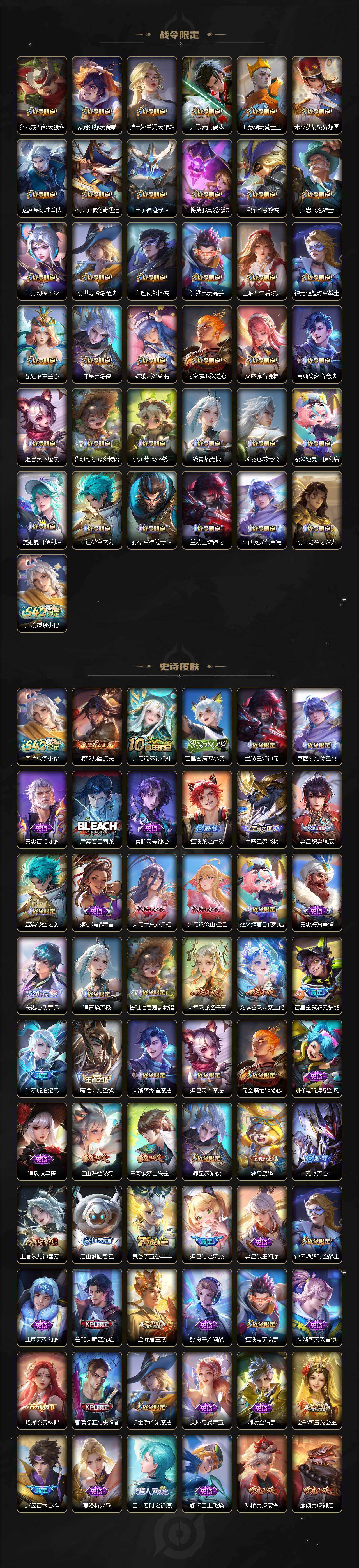 WZQM4249231王者荣耀账号详情图7