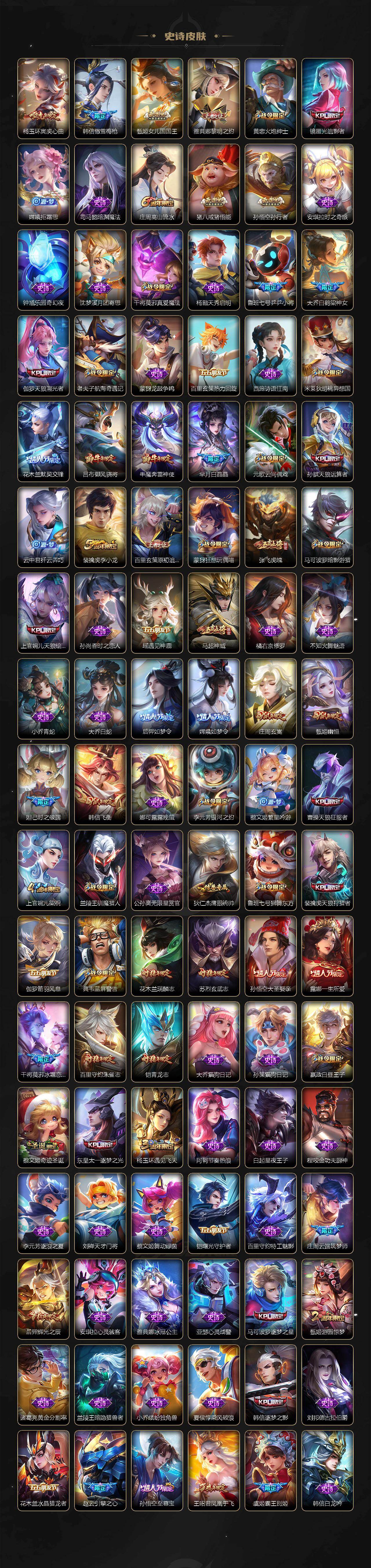 WZQM4249231王者荣耀账号详情图8