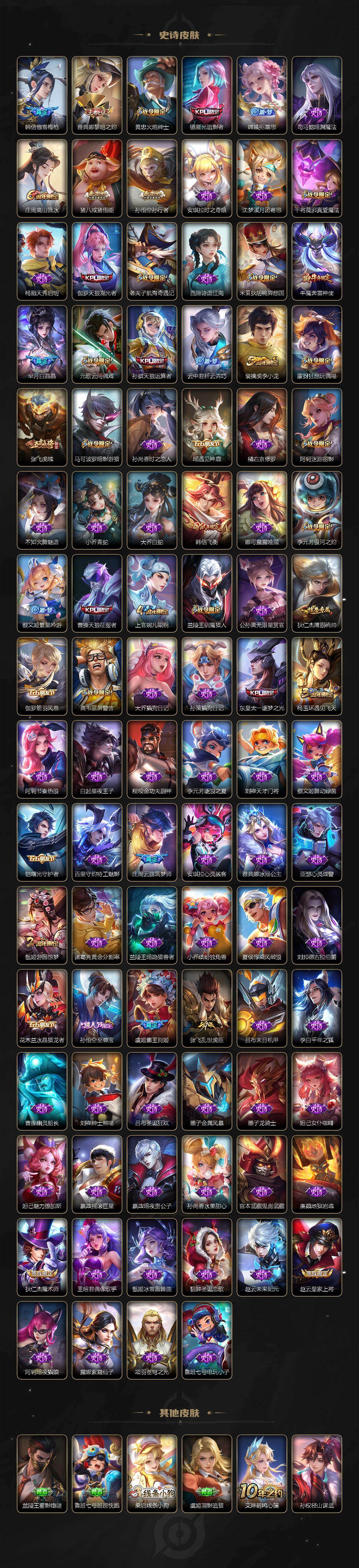 WZCMW4229750王者荣耀账号详情图5