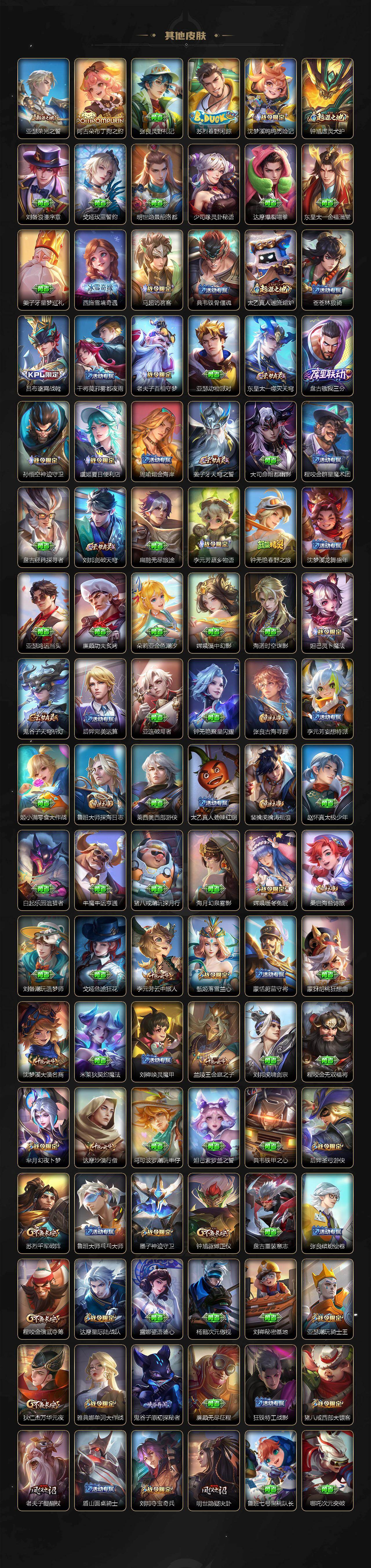 WZCMW4229750王者荣耀账号详情图6