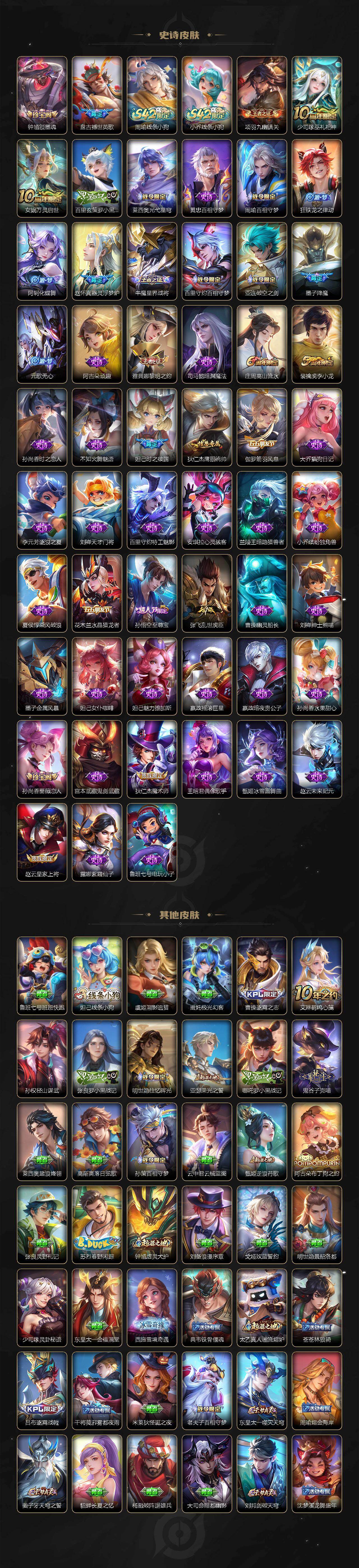 WZLX4220635王者荣耀账号详情图3