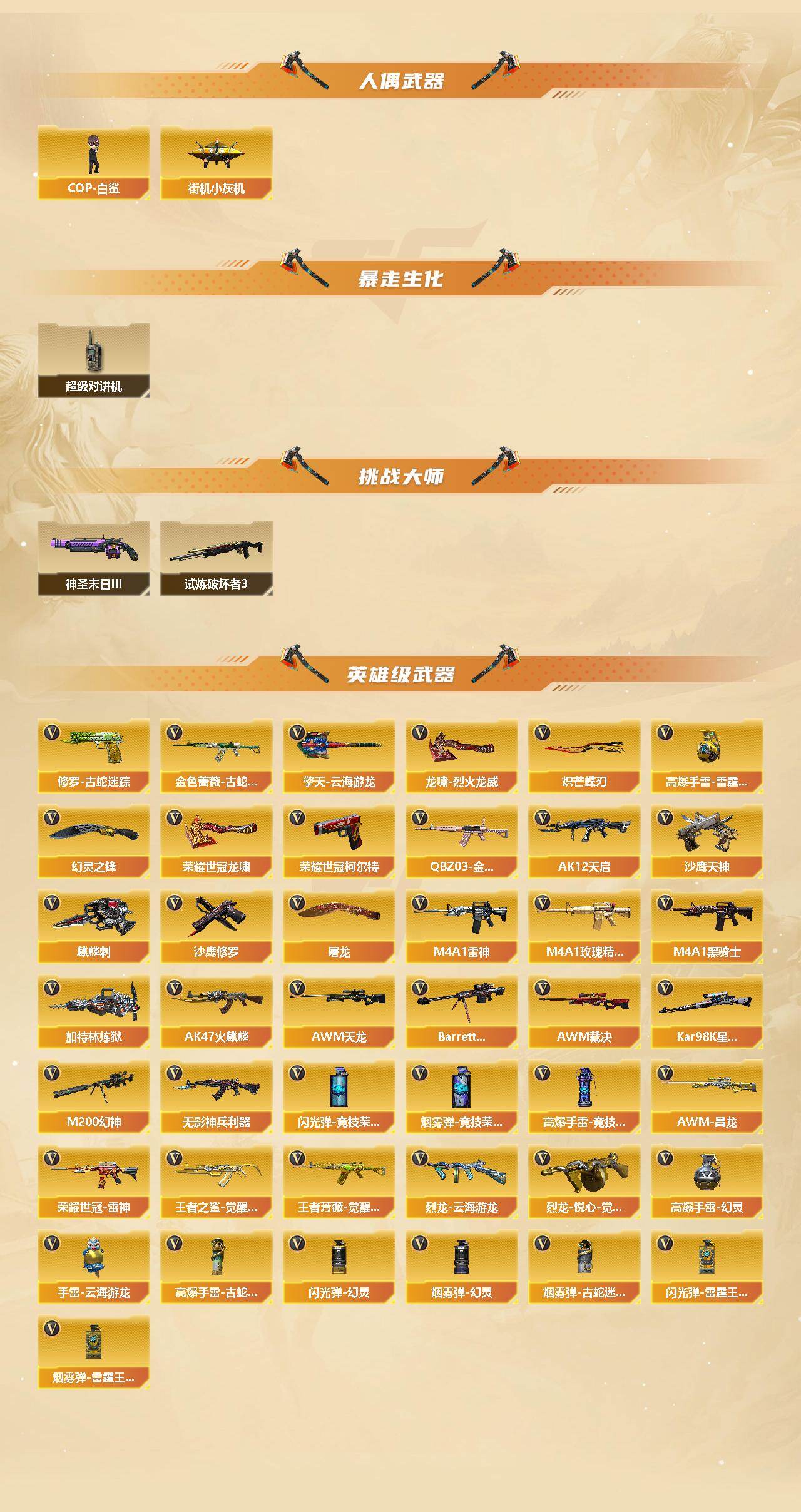 CFCMW460848穿越火线账号详情图3