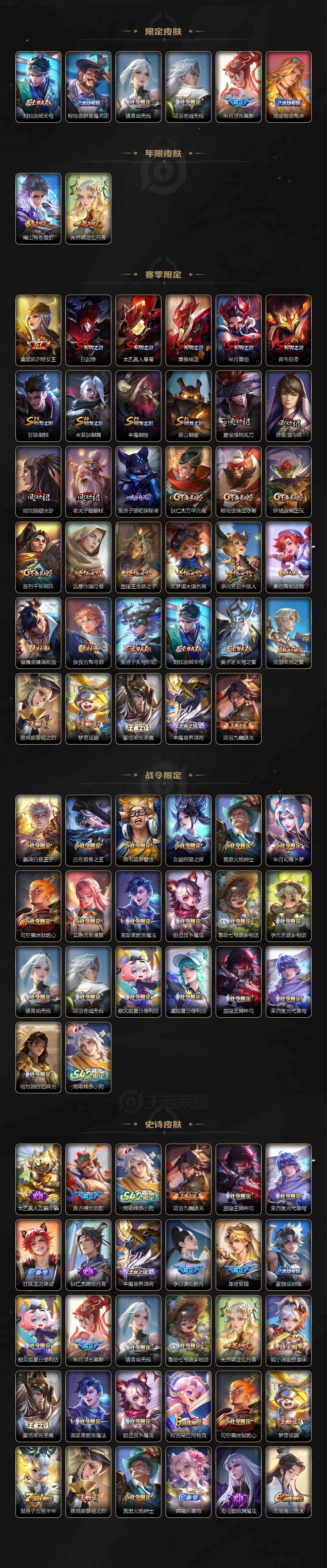 WZLX4220668王者荣耀账号详情图3