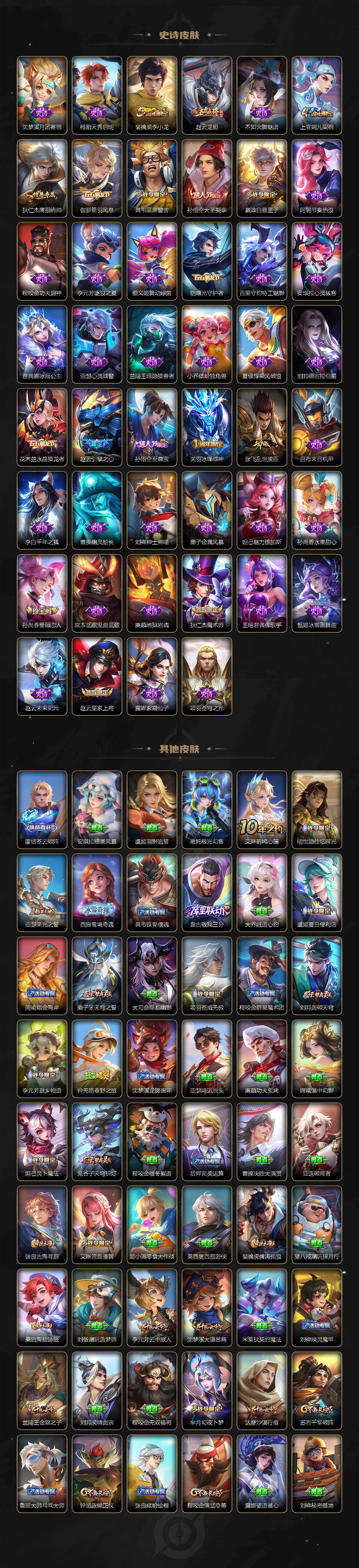 WZLX4220668王者荣耀账号详情图4