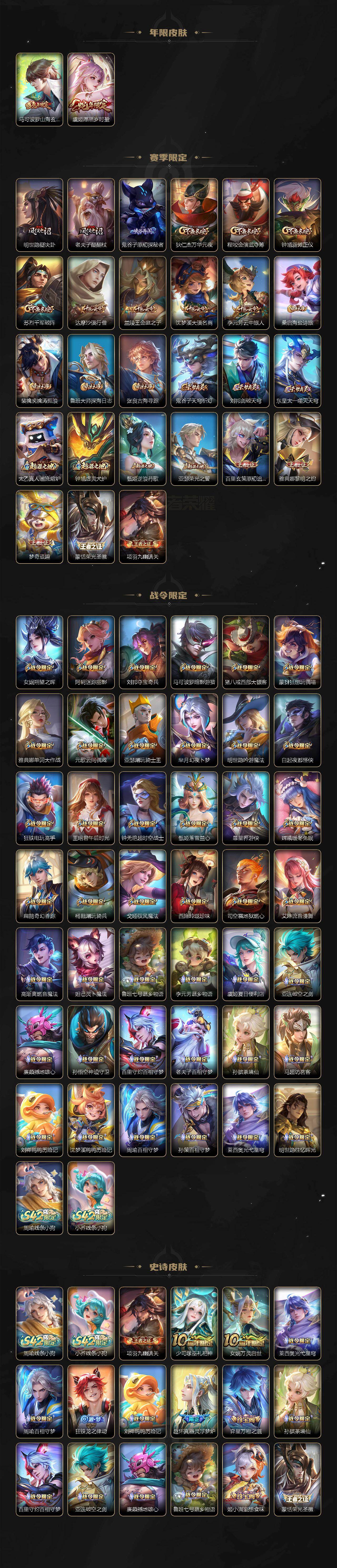 WZLX4220639王者荣耀账号详情图3