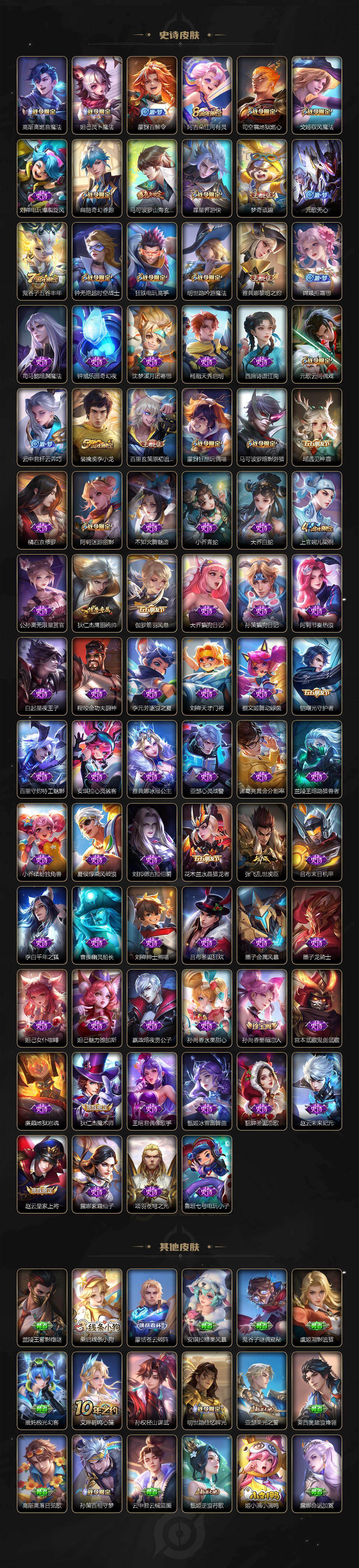 WZLX4220639王者荣耀账号详情图4