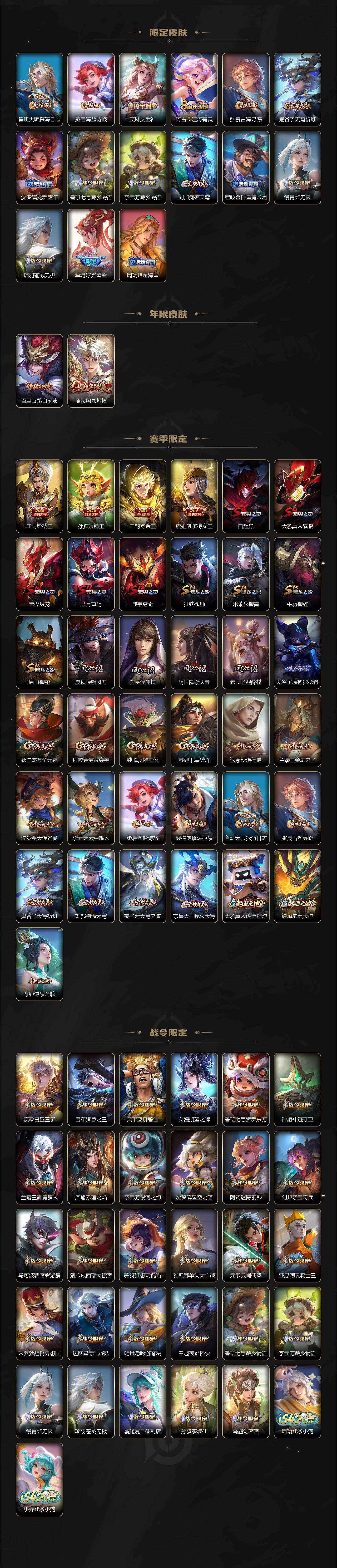 WZLX4220660王者荣耀账号详情图3