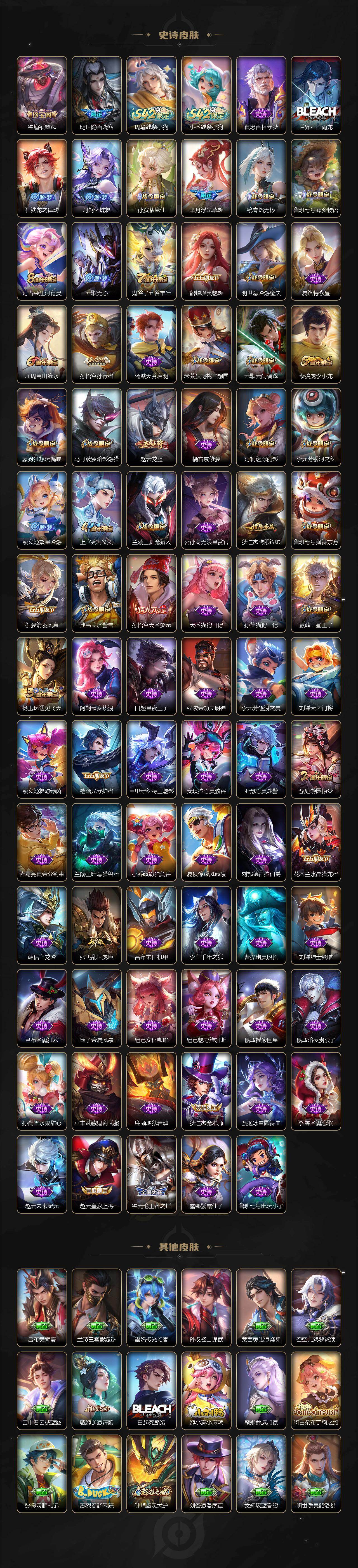 WZLX4220660王者荣耀账号详情图4