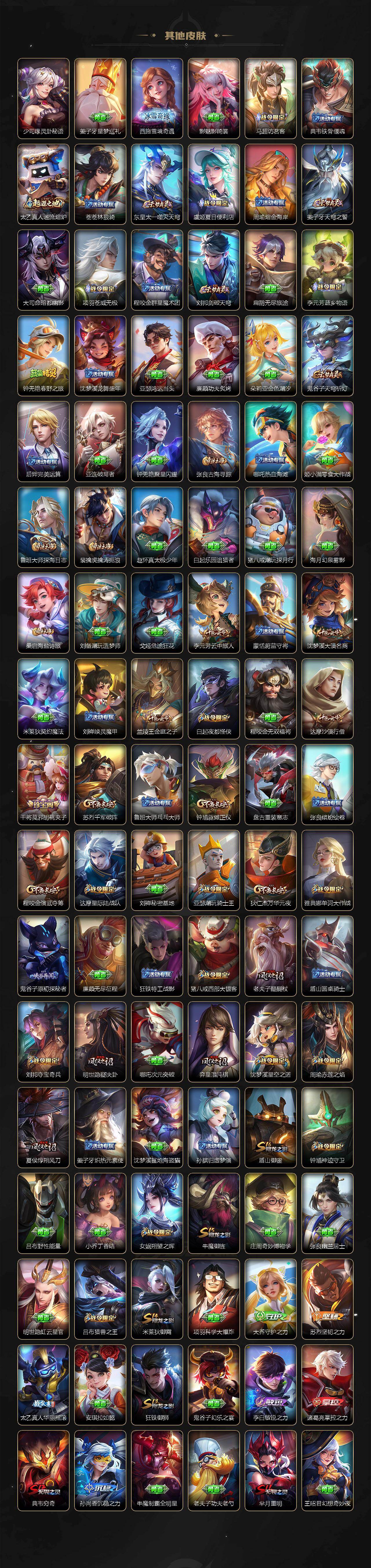 WZLX4220660王者荣耀账号详情图5