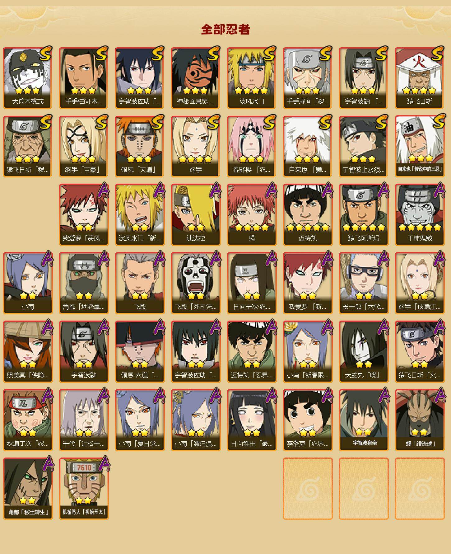 HYLFY419572火影忍者账号详情图2 HYLFY419572火影忍者账号详情图2