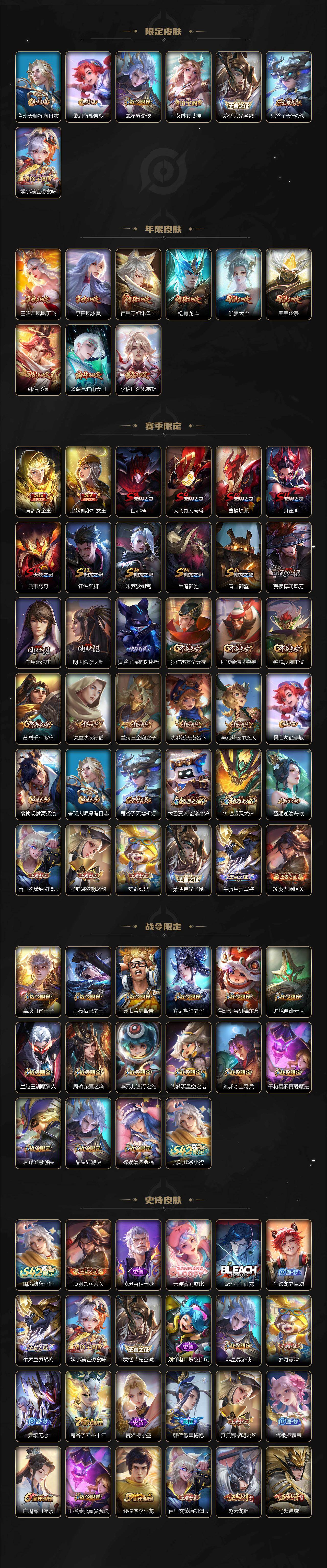 WZLX4220665王者荣耀账号详情图3