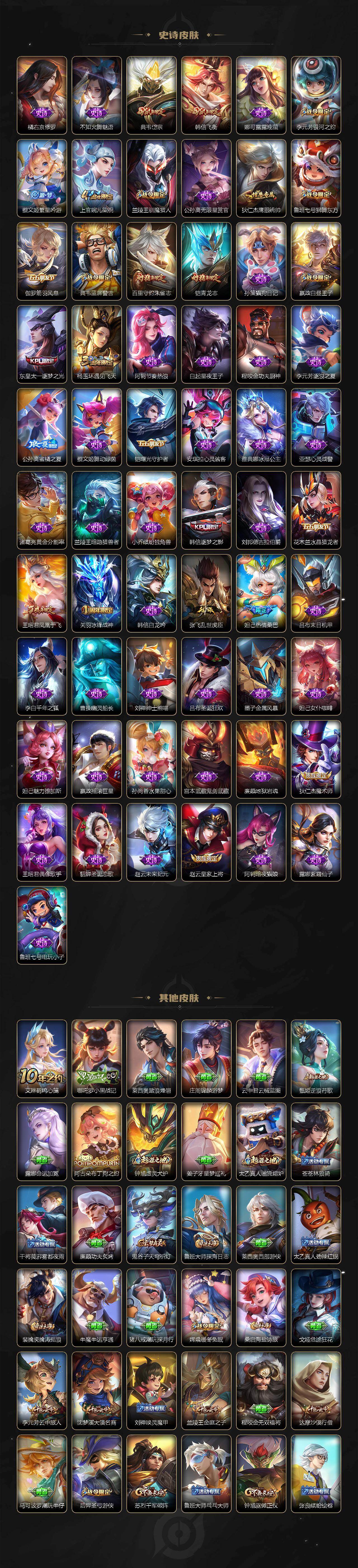 WZLX4220665王者荣耀账号详情图4