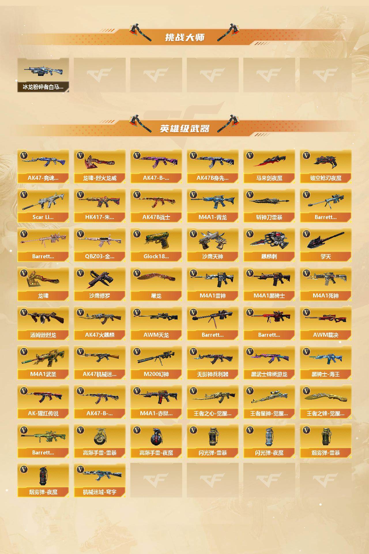 CFCMW460855穿越火线账号详情图3