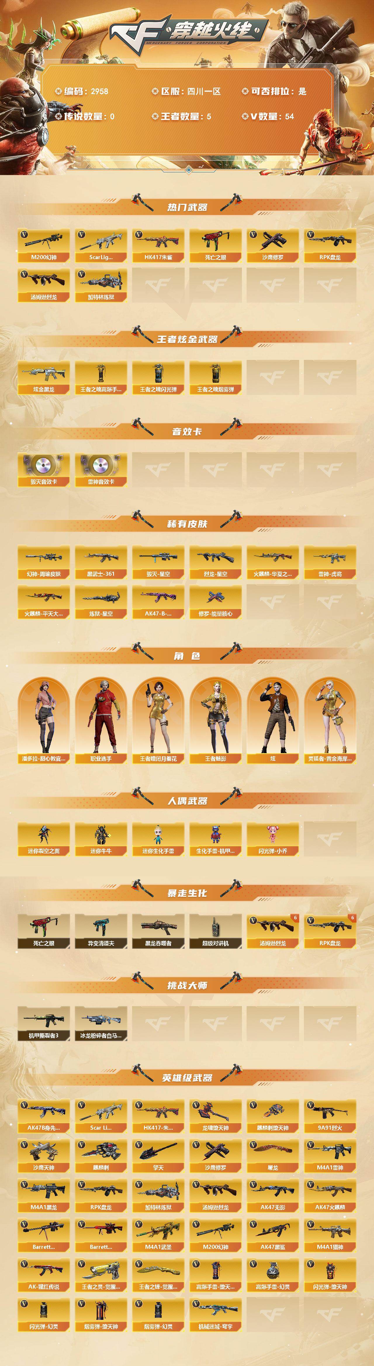 CFCMW460859穿越火线账号详情图2