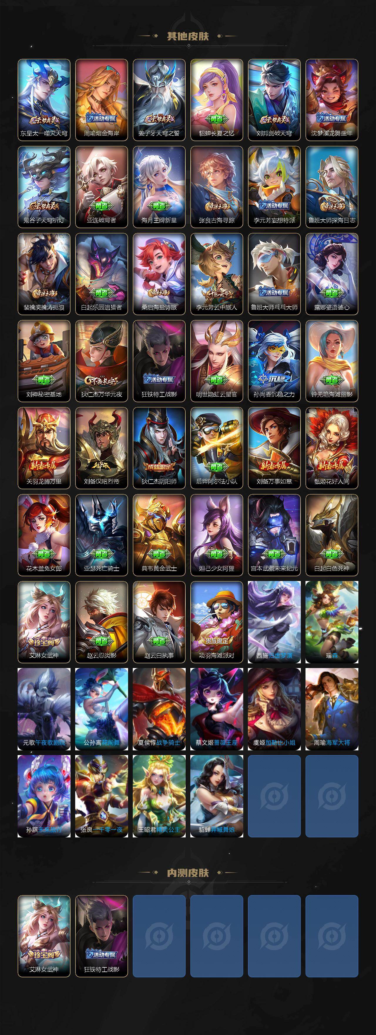 WZQM4220894王者荣耀账号详情图4