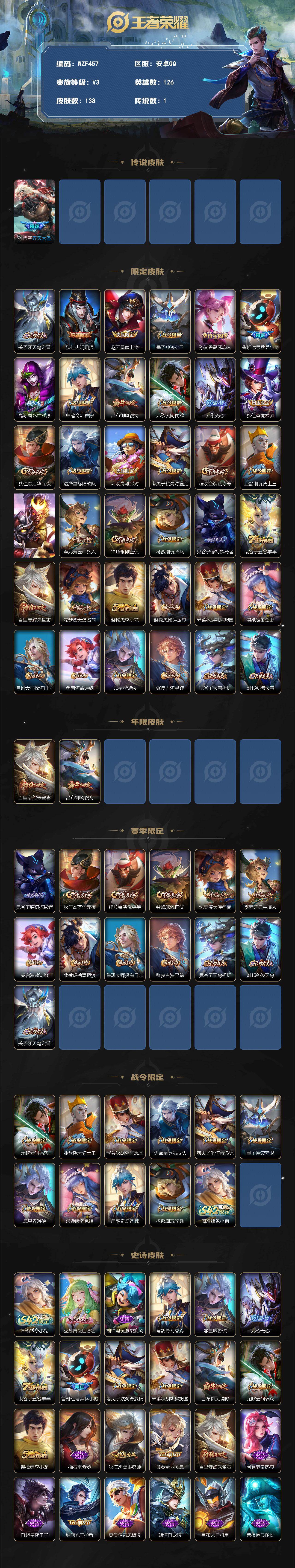 WZEY4221717王者荣耀账号详情图2