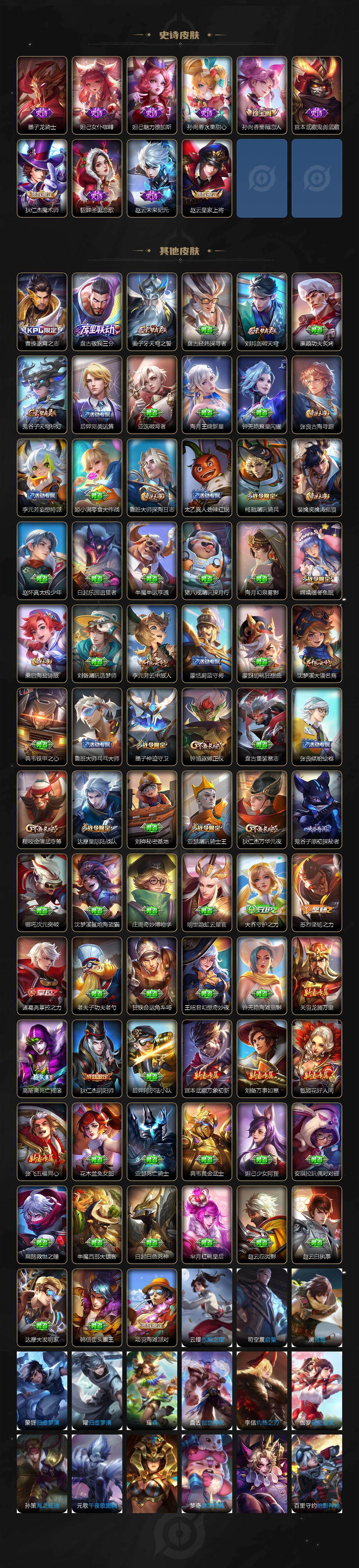 WZEY4221717王者荣耀账号详情图3