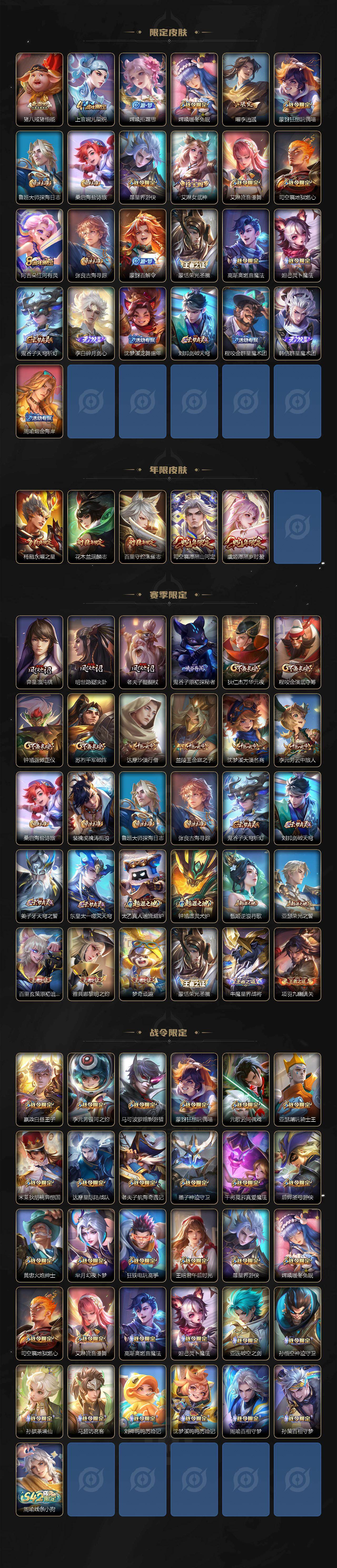 WZQM4223944王者荣耀账号详情图4