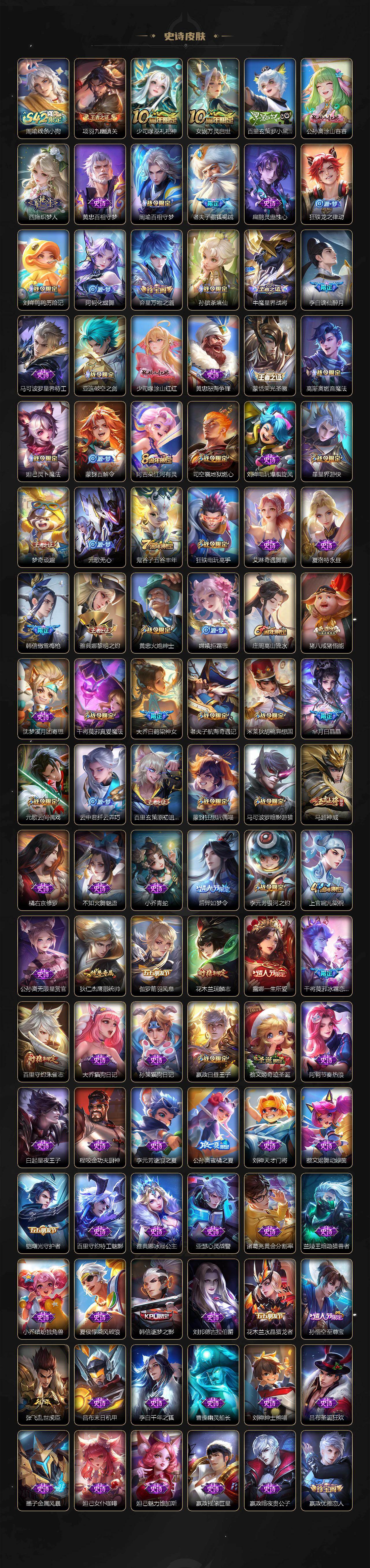 WZQM4223944王者荣耀账号详情图5