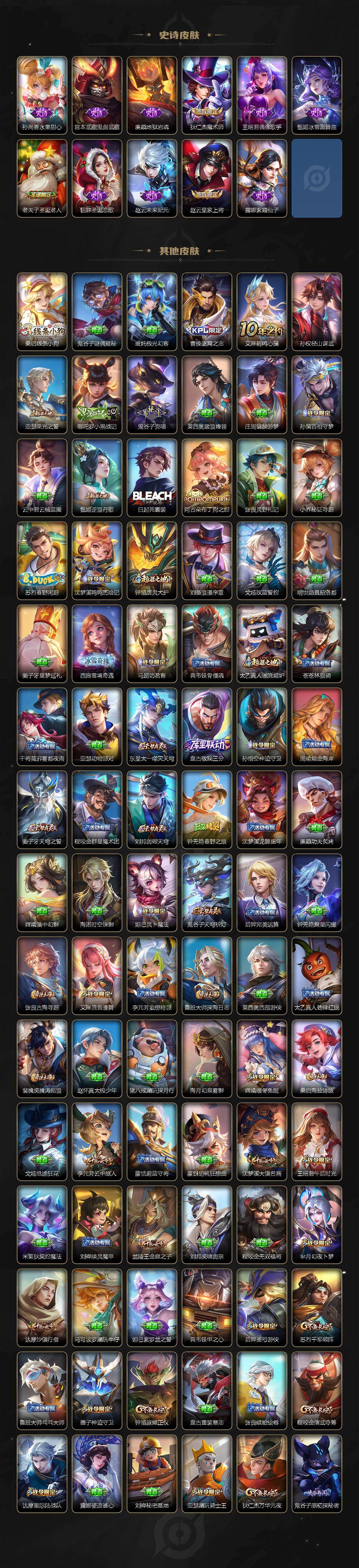 WZQM4223944王者荣耀账号详情图6