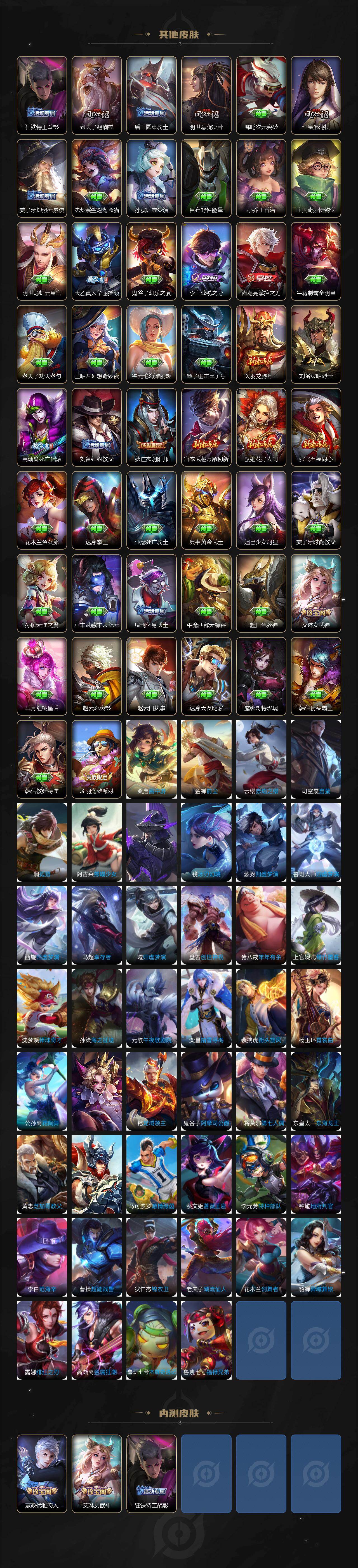 WZQM4223944王者荣耀账号详情图7