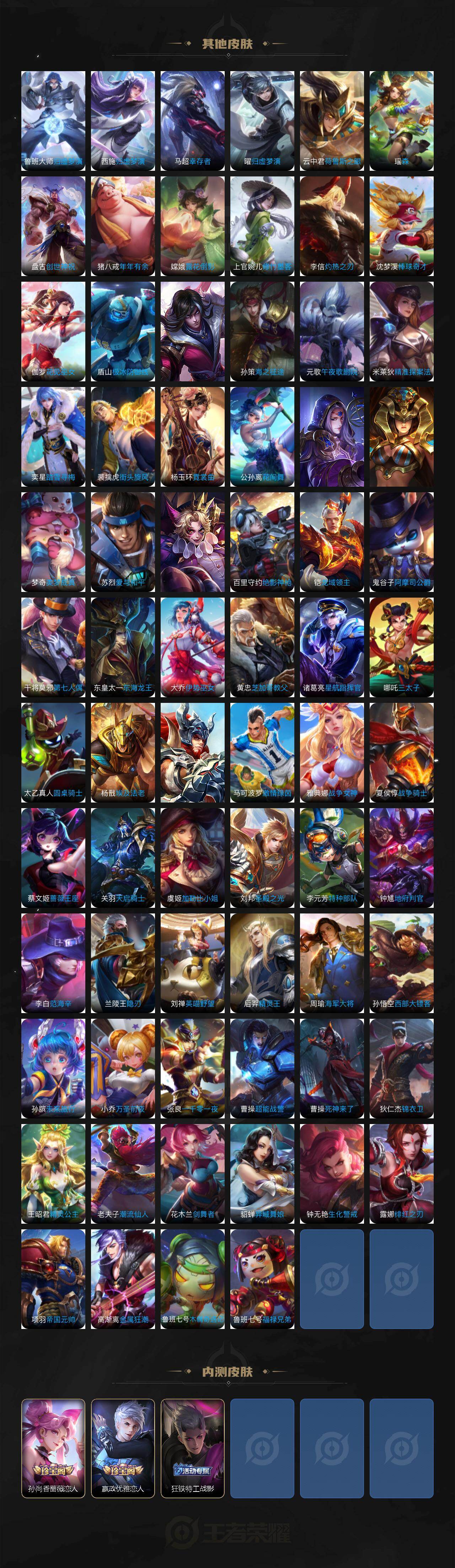 WZLX4225906王者荣耀账号详情图7 WZLX4225906王者荣耀账号详情图7