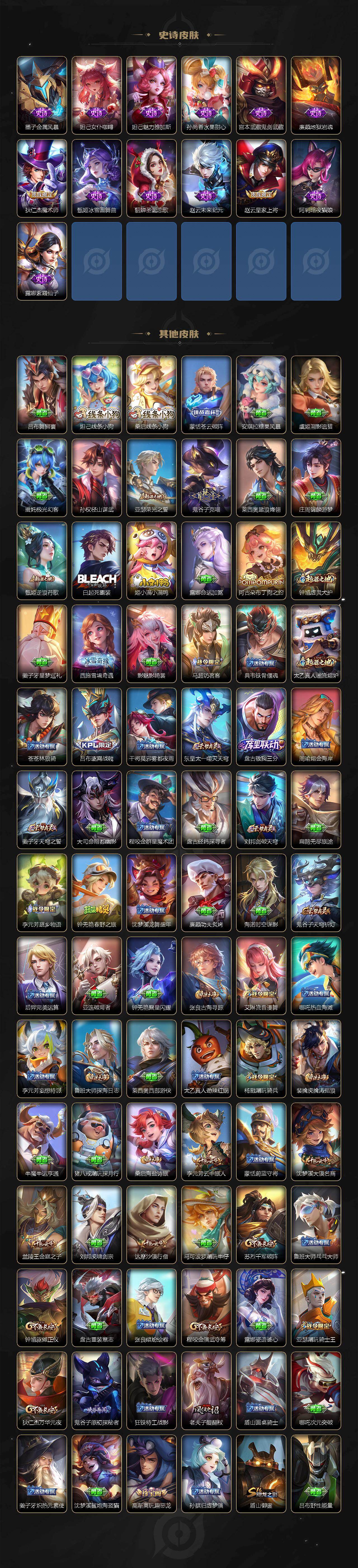 WZLX4225909王者荣耀账号详情图4