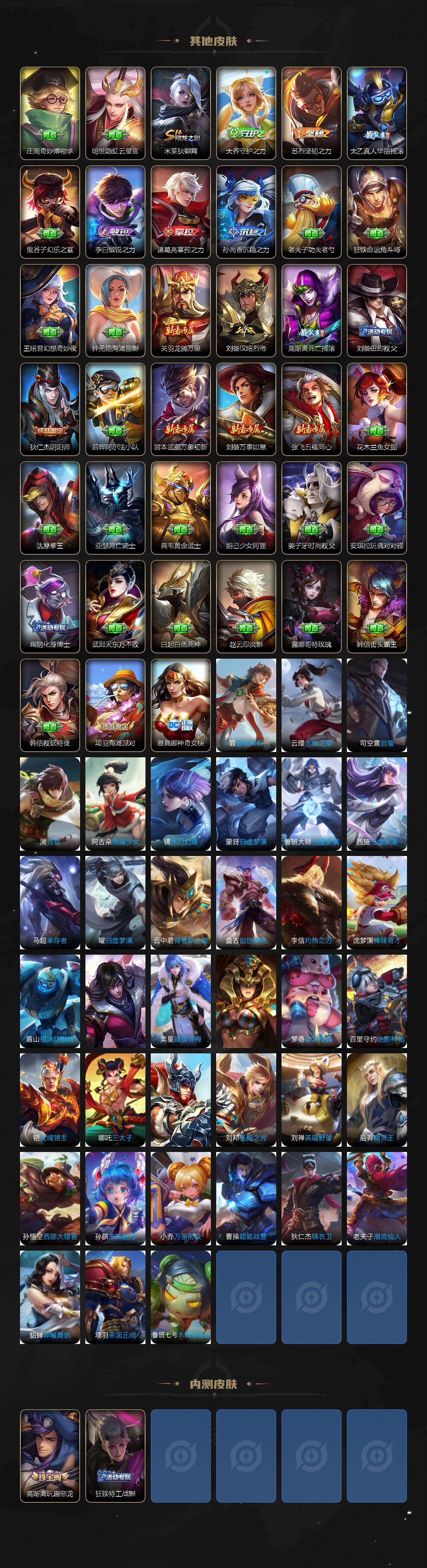 WZLX4225909王者荣耀账号详情图5