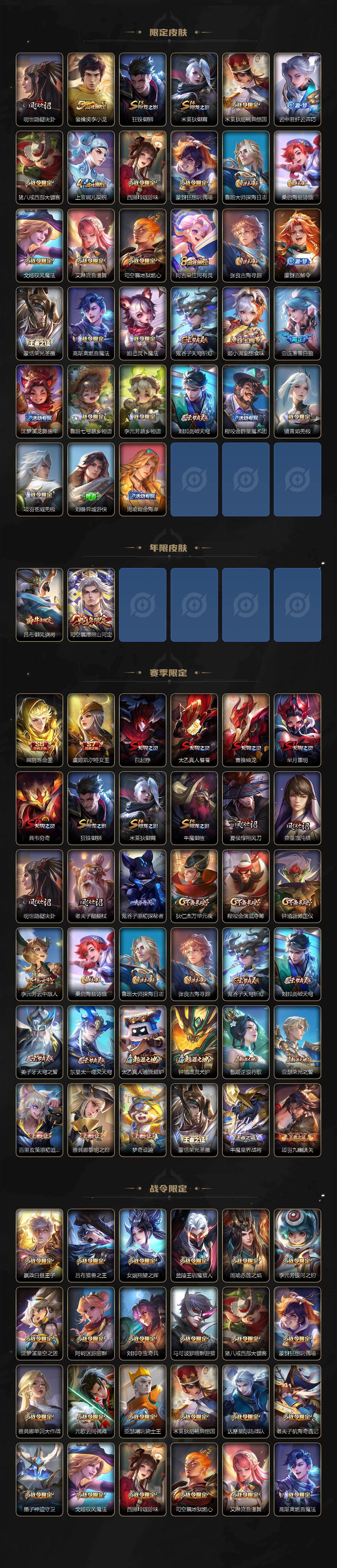 WZLX4225913王者荣耀账号详情图3 WZLX4225913王者荣耀账号详情图3