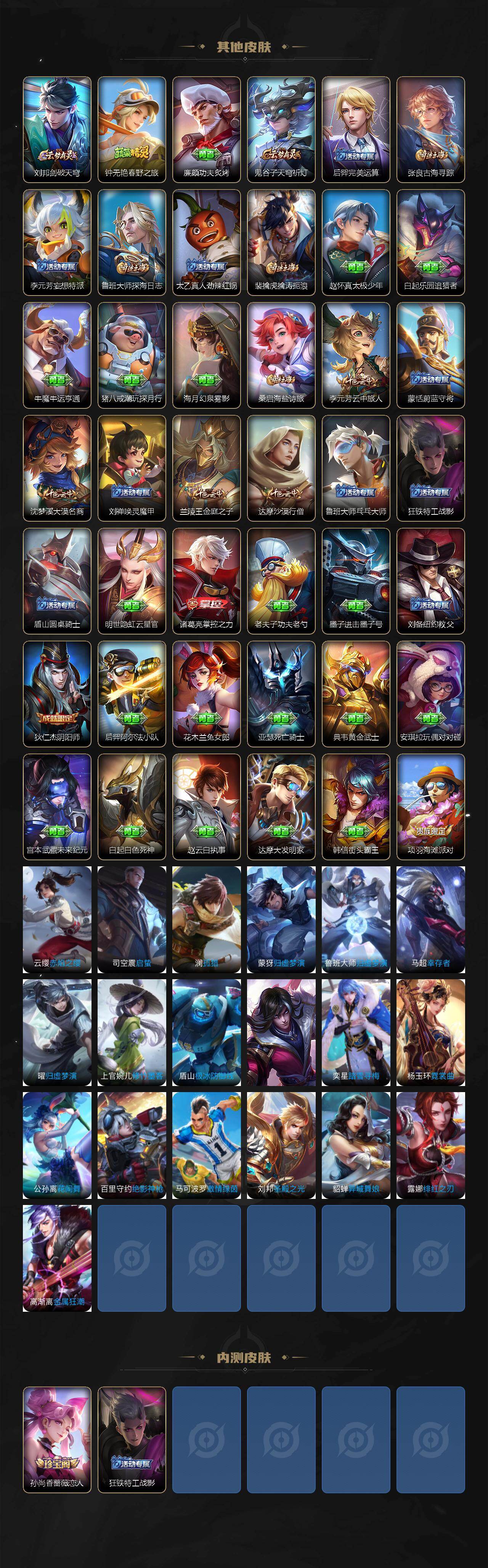 WZCMW4229919王者荣耀账号详情图3