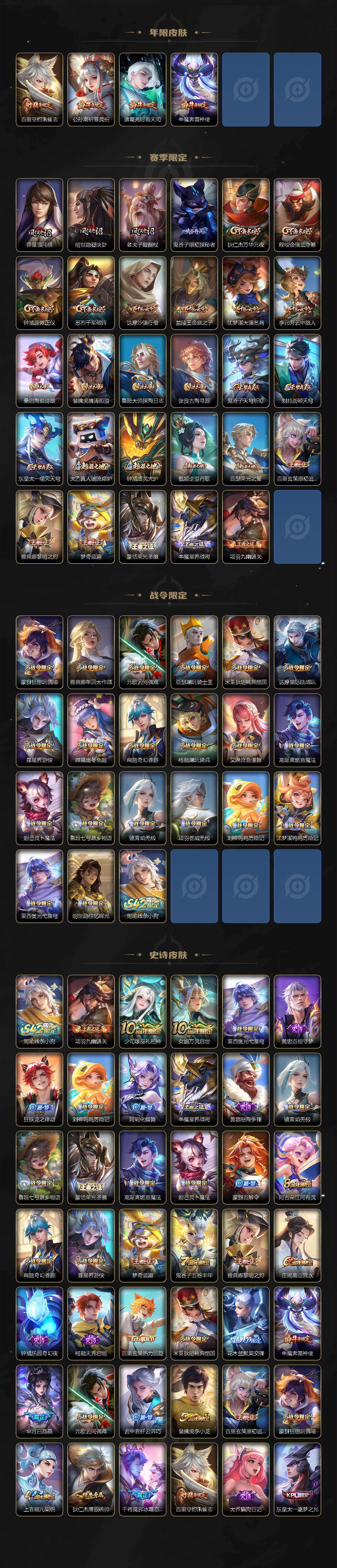 WZLX4229529王者荣耀账号详情图3