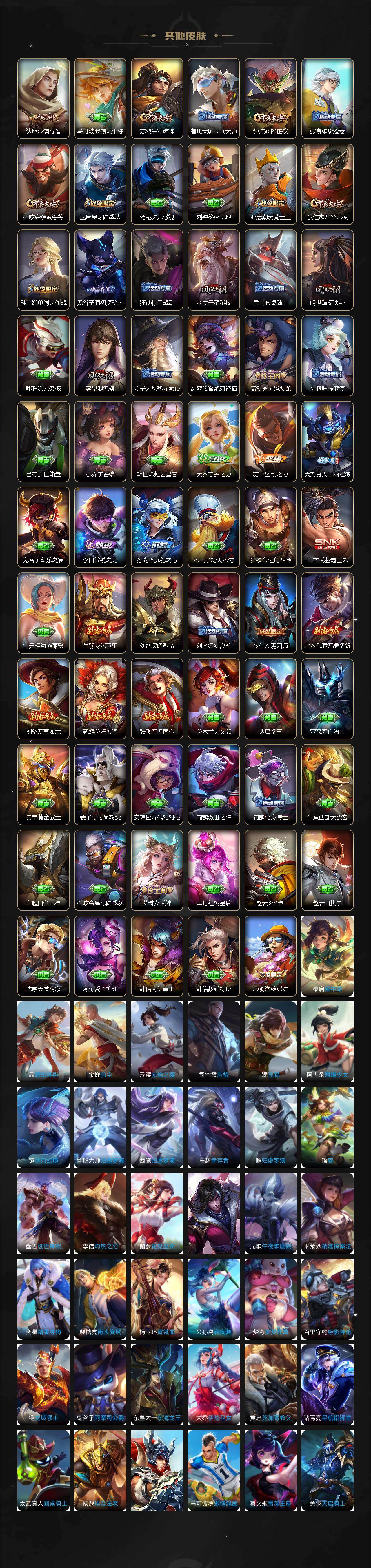 WZLX4229529王者荣耀账号详情图5