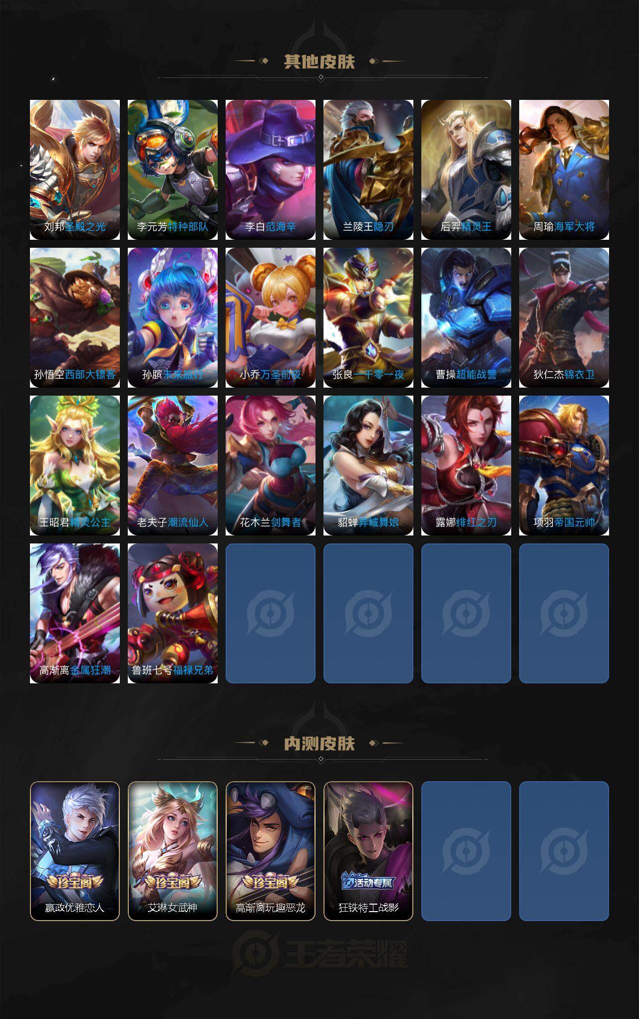 WZLX4229529王者荣耀账号详情图6