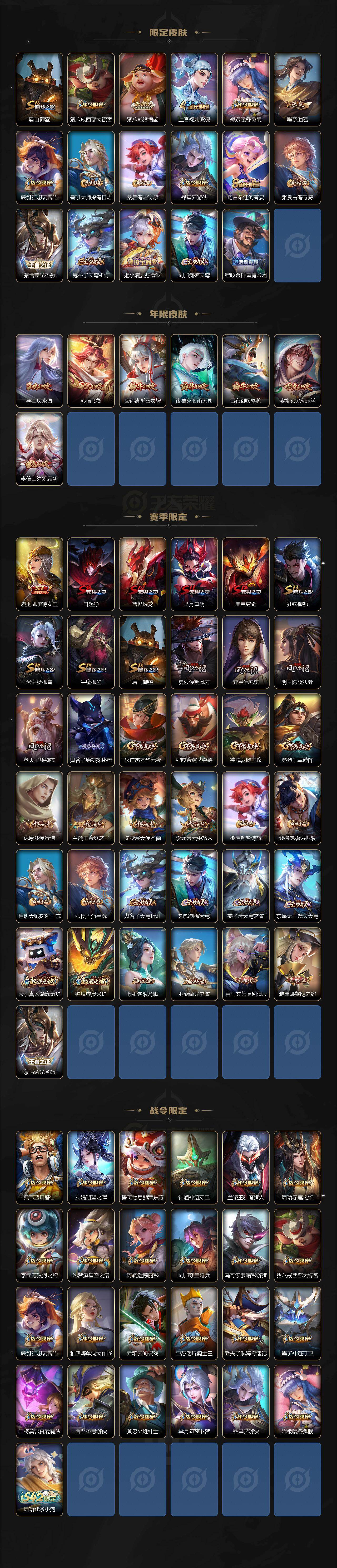 WZCMW4230080王者荣耀账号详情图3 WZCMW4230080王者荣耀账号详情图3