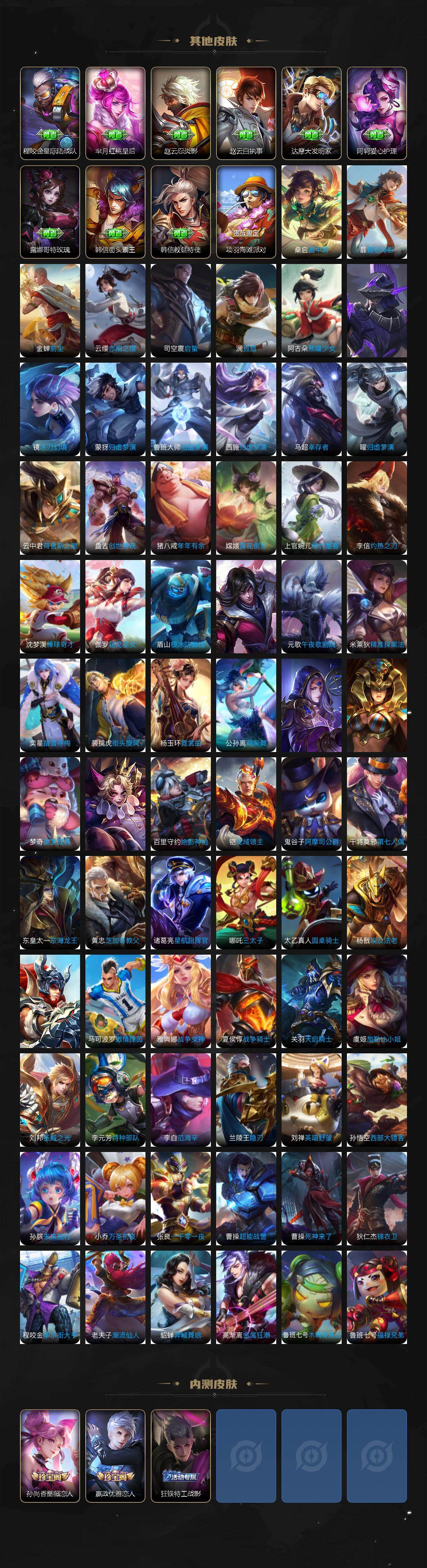 WZCMW4230080王者荣耀账号详情图6 WZCMW4230080王者荣耀账号详情图6