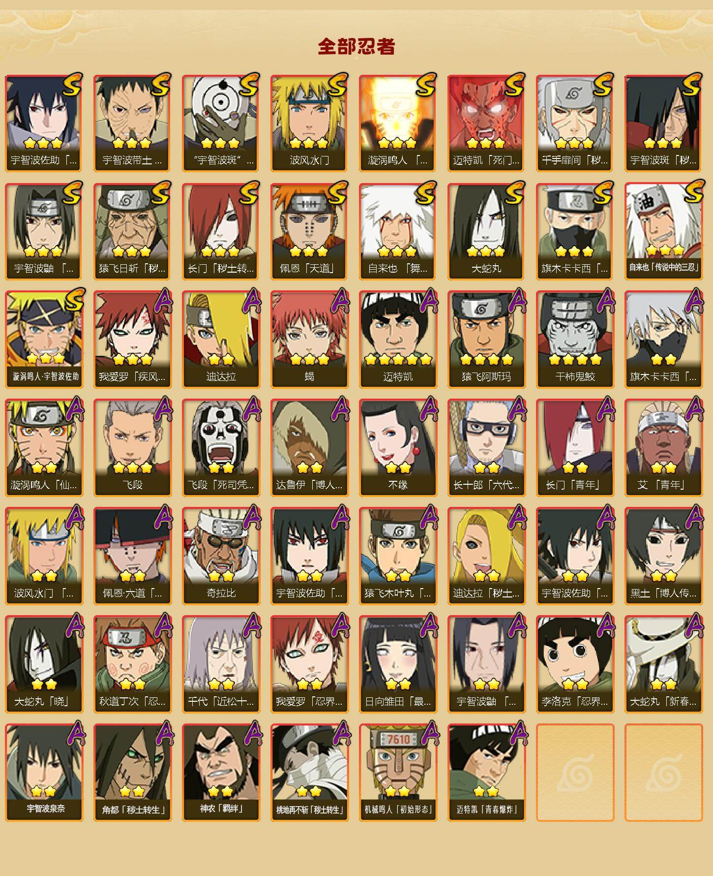 HYEY419658火影忍者账号详情图2